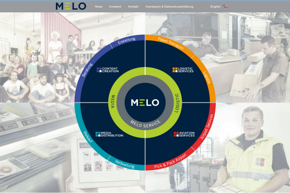MELO Group